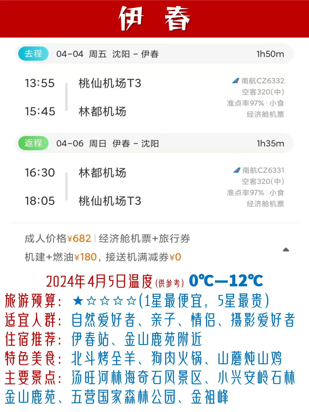 沈阳出发系列，清明节旅游特辑