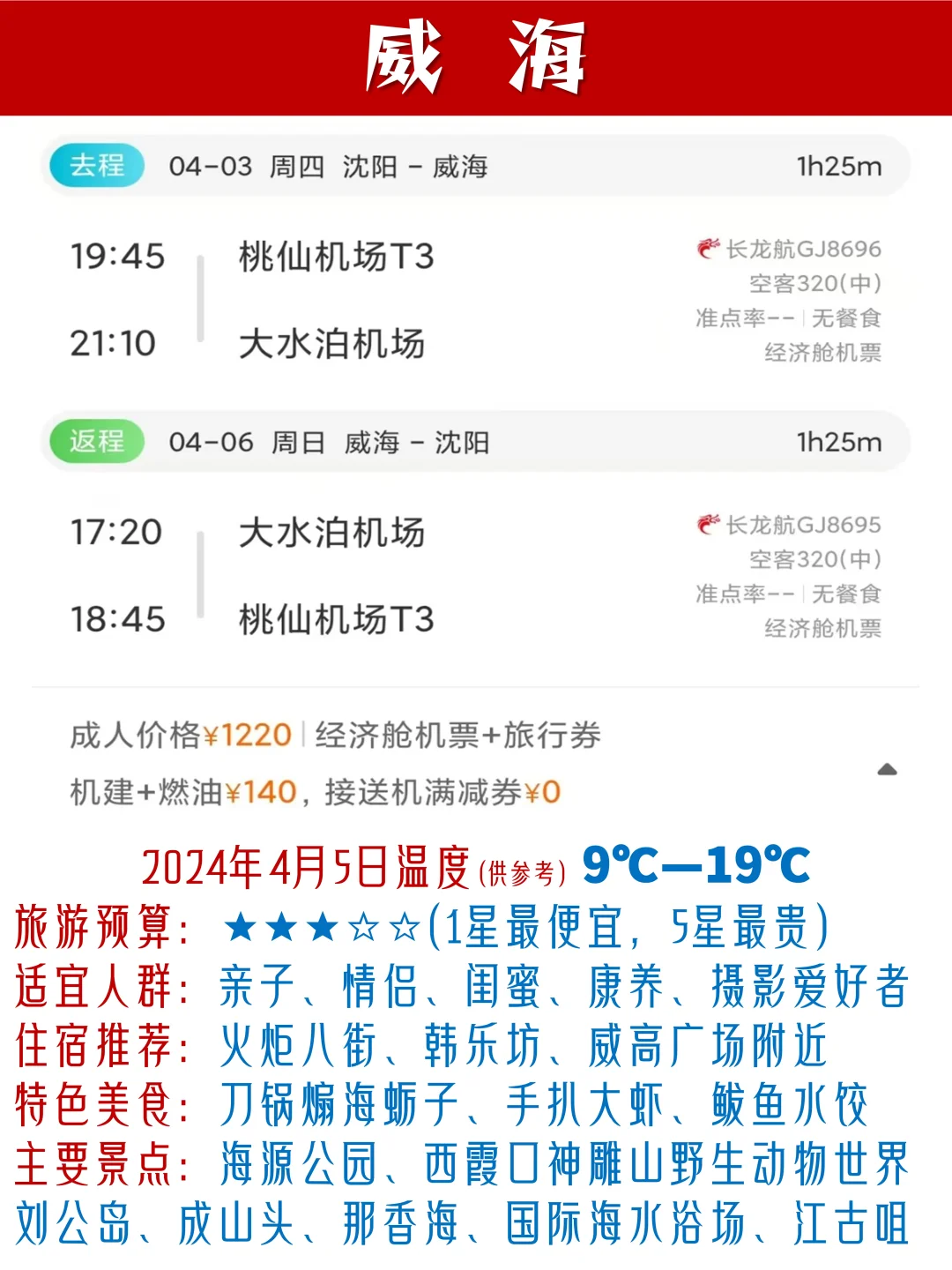 沈阳出发系列，清明节旅游特辑