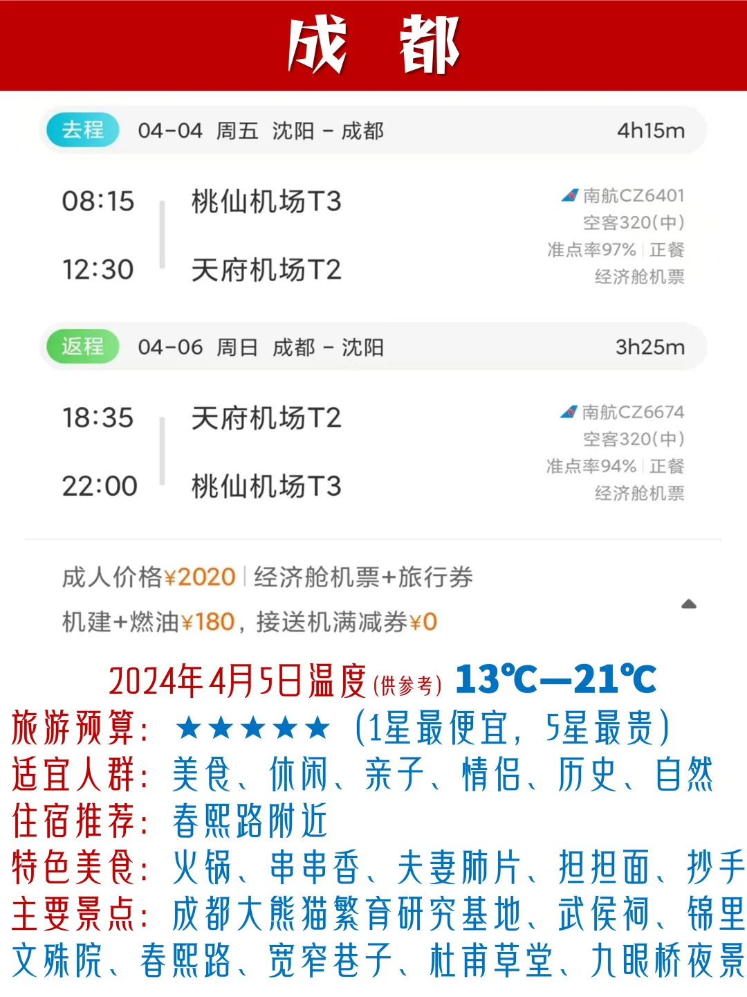 沈阳出发系列，清明节旅游特辑