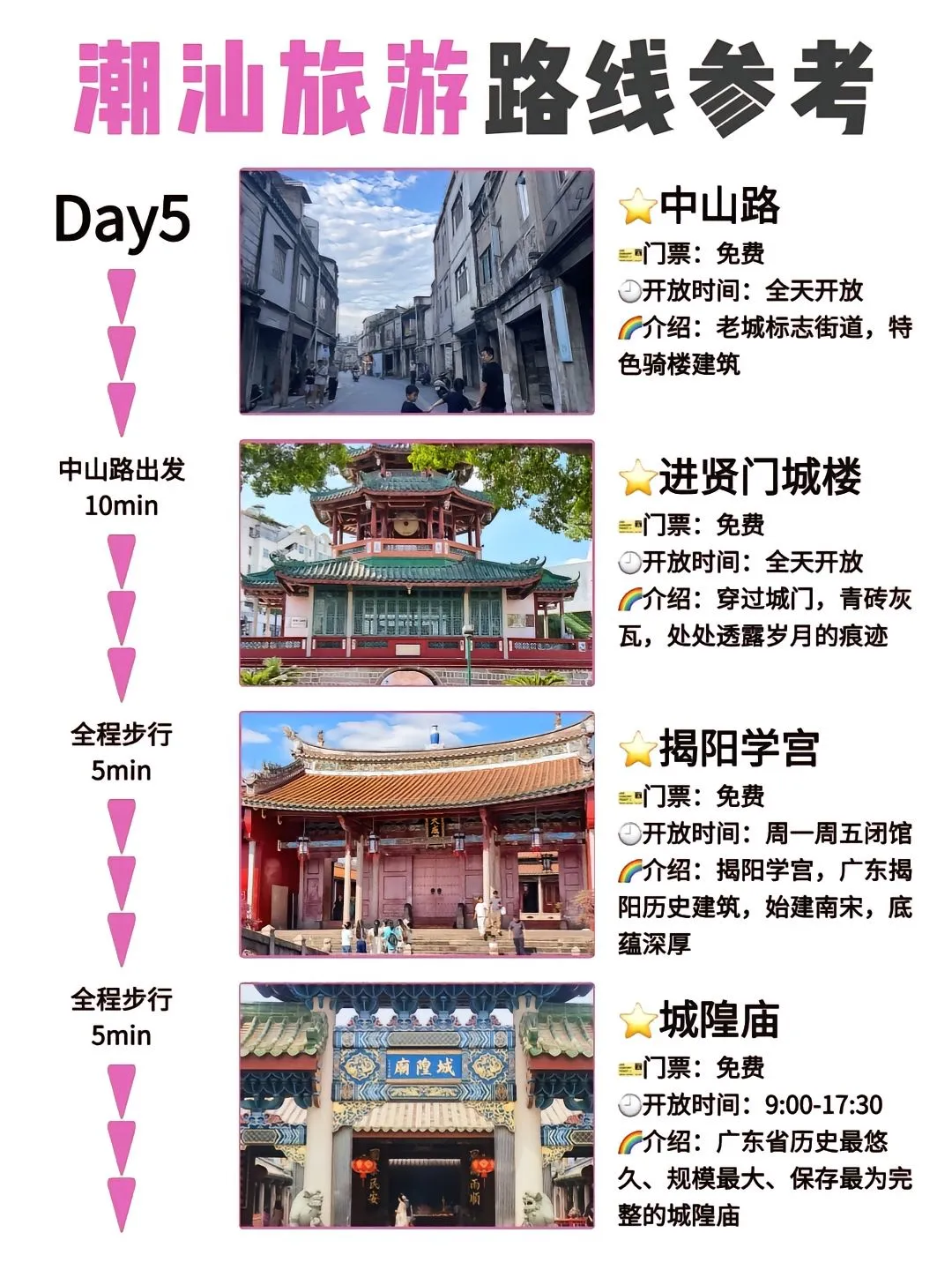 潮汕旅游攻略
