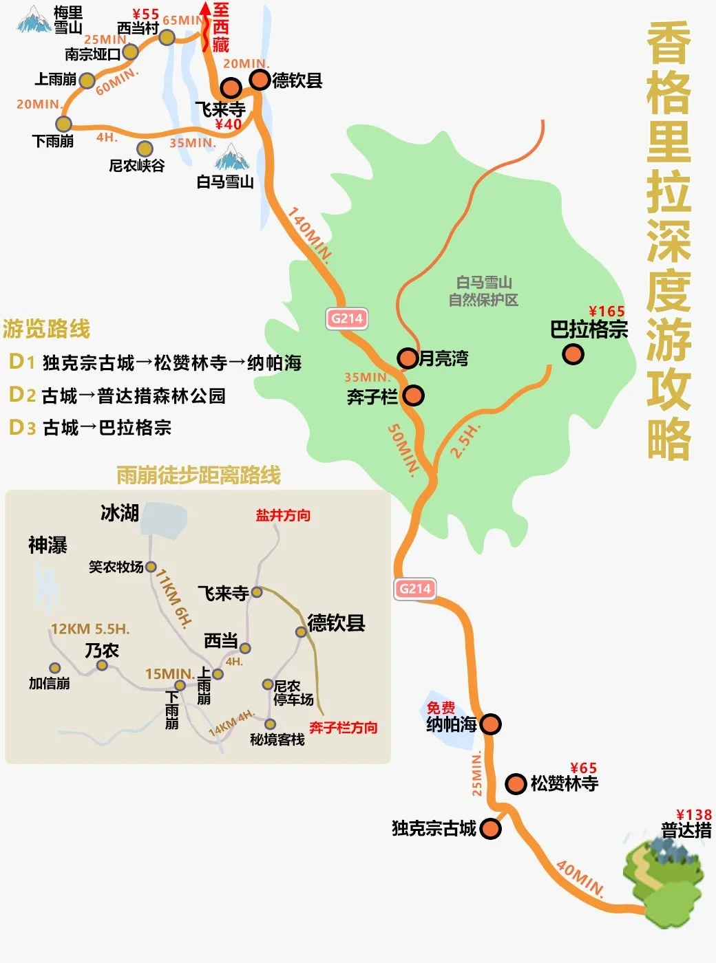 🌈云南旅行｜去了1⃣️9⃣️次不踩雷攻略
