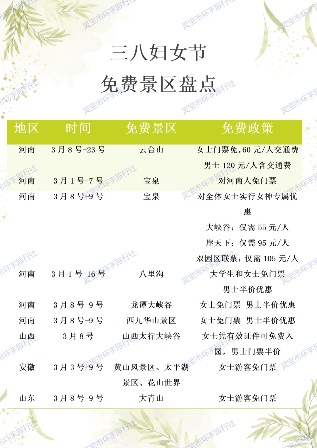 三八女神节免票景区盘点！朋友们冲！