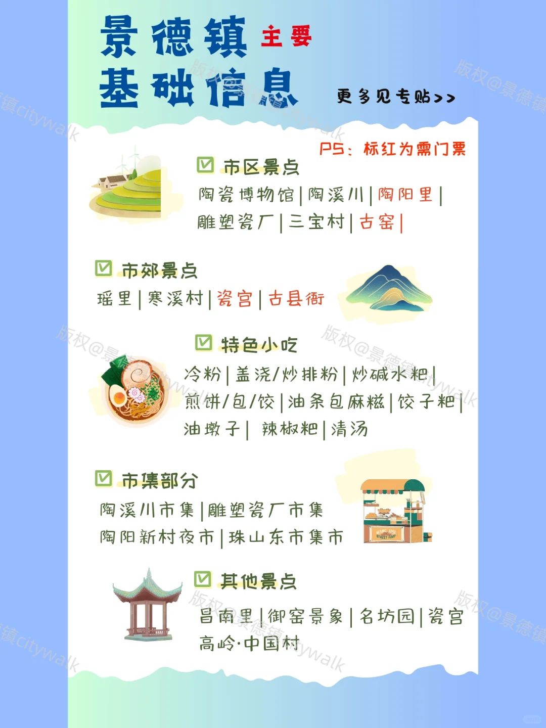 景德镇·3月⑶｜🌧️下雨天旅行，注意路线