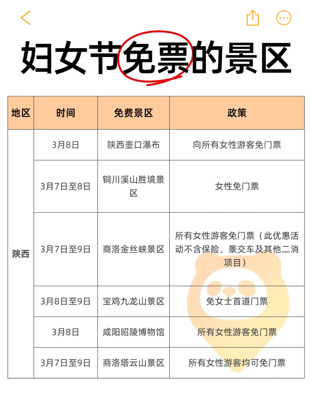姐妹们冲👭三八妇女节免费景区盘点❗️