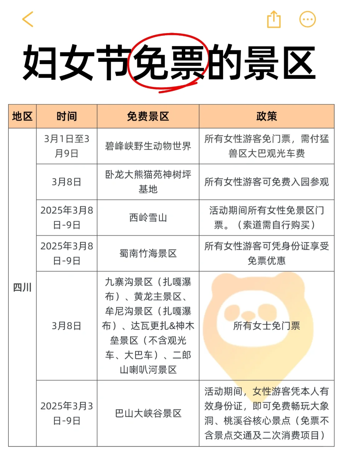 姐妹们冲👭三八妇女节免费景区盘点❗️