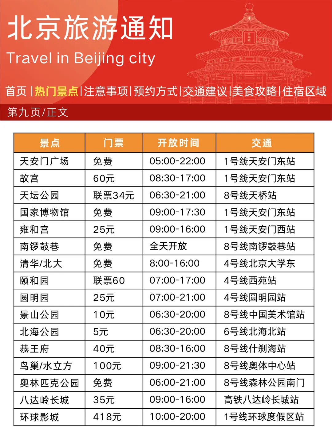 北京旅游攻略👭3-5月来的姐妹码住
