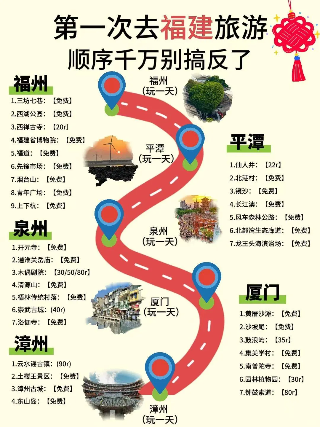 福建旅游攻略🔥五天四晚详细攻略！