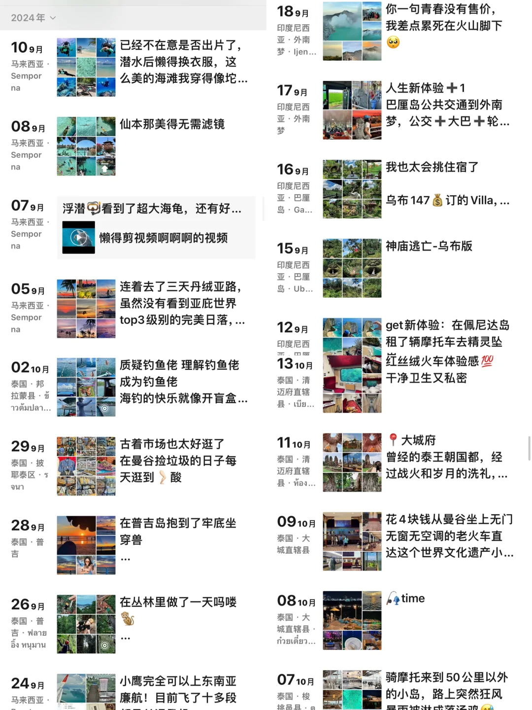 P人旅行一年花了多少钱？附省钱小tips