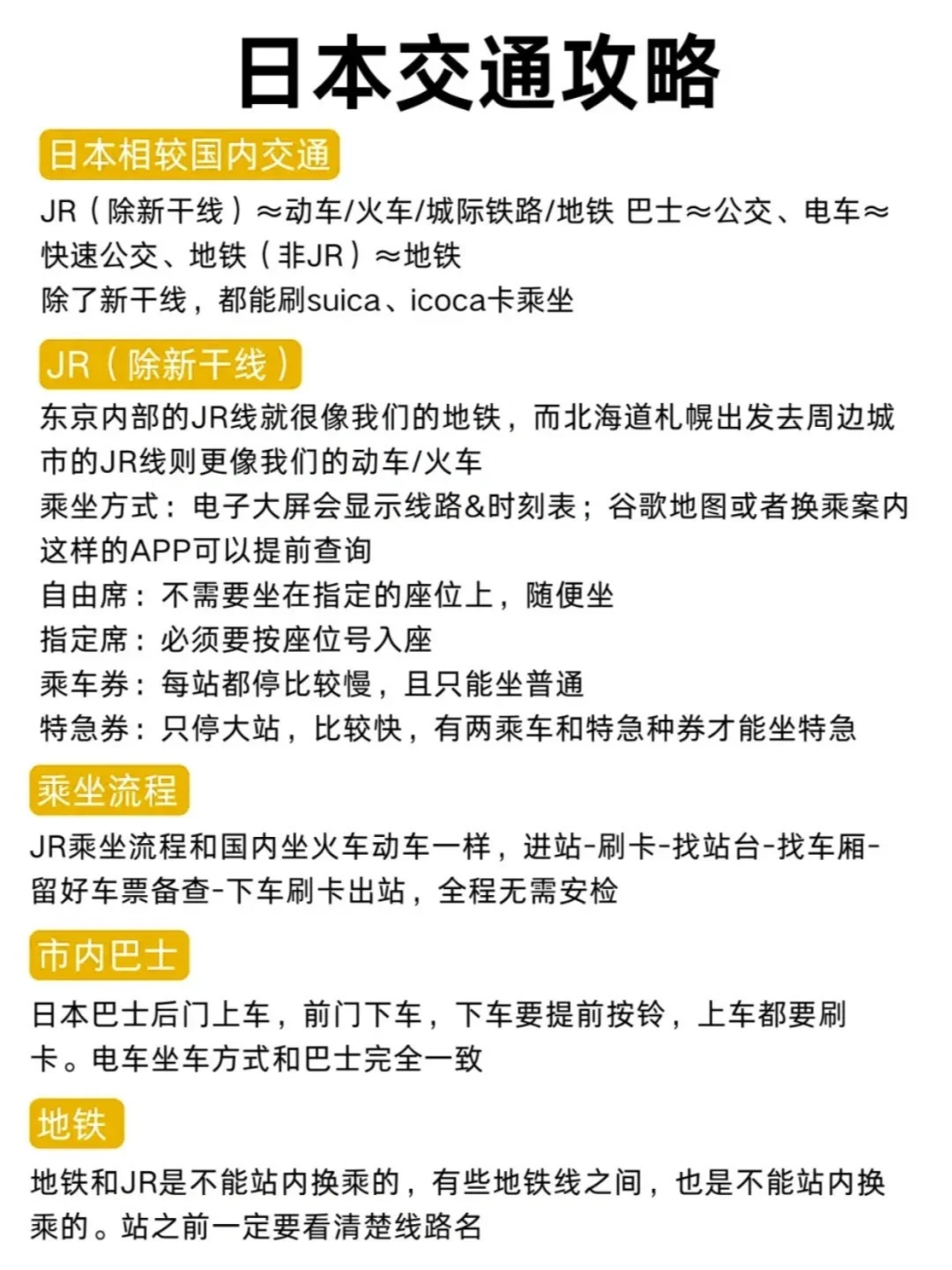 第1️⃣次去日本旅游，别把顺序搞反啦✔️