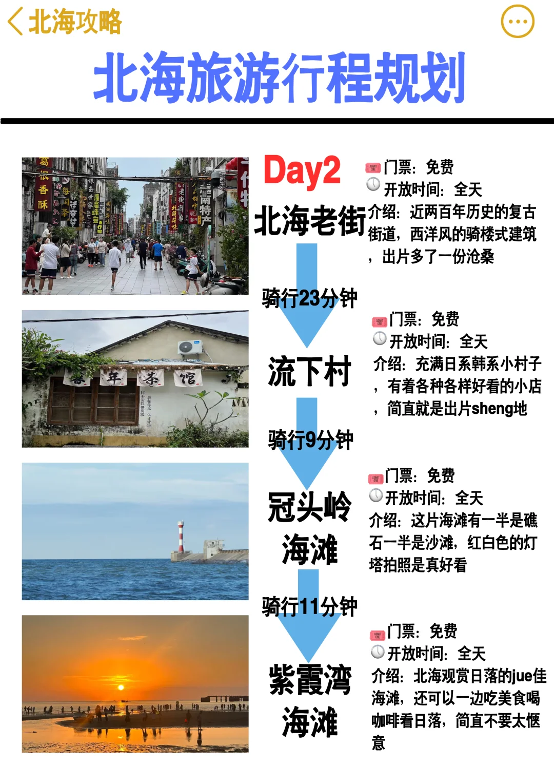 3刷北海了！我的建议是...