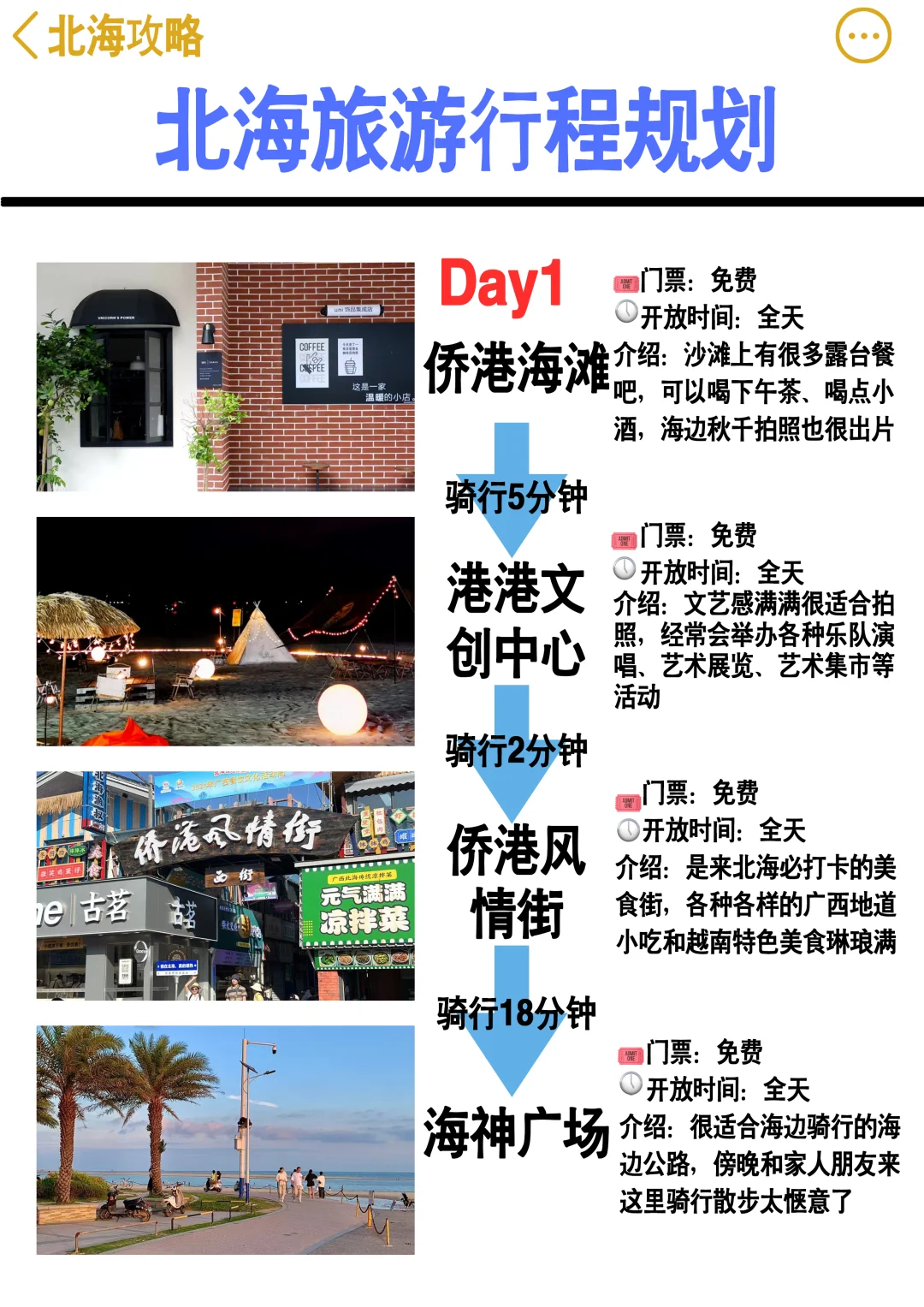 3刷北海了！我的建议是...