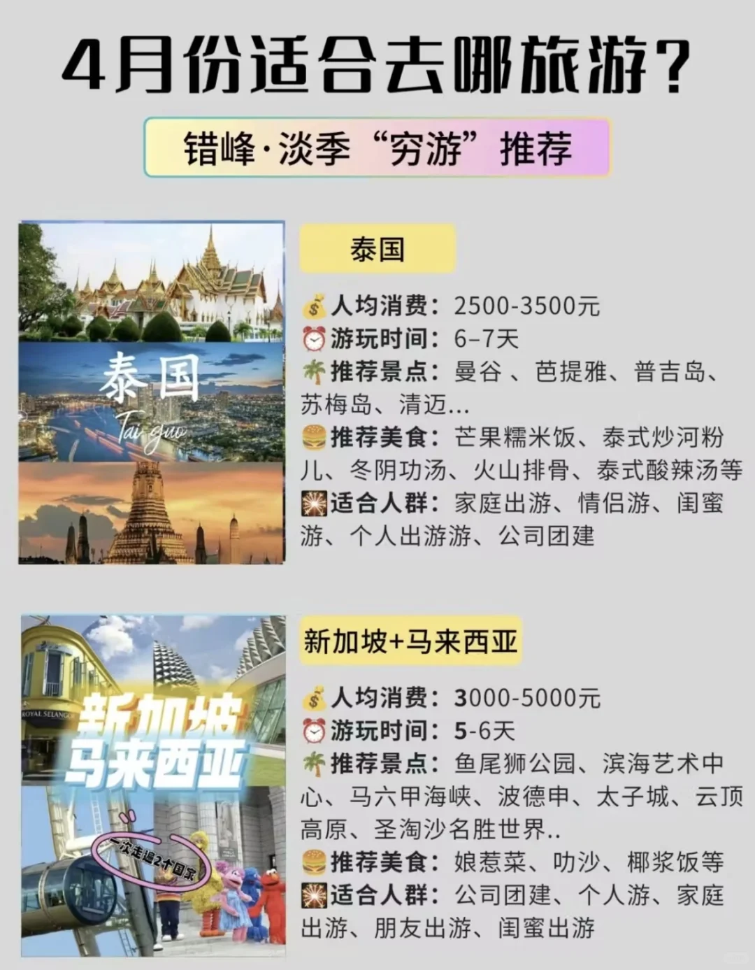 4月份适合去哪旅游十大穷游目的地推荐