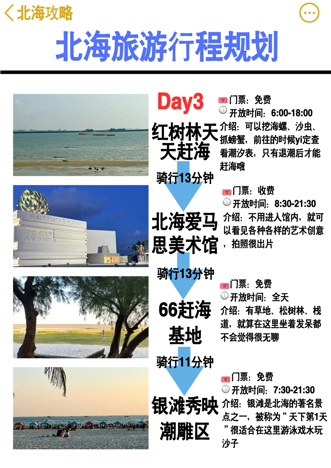 3刷北海了！我的建议是...