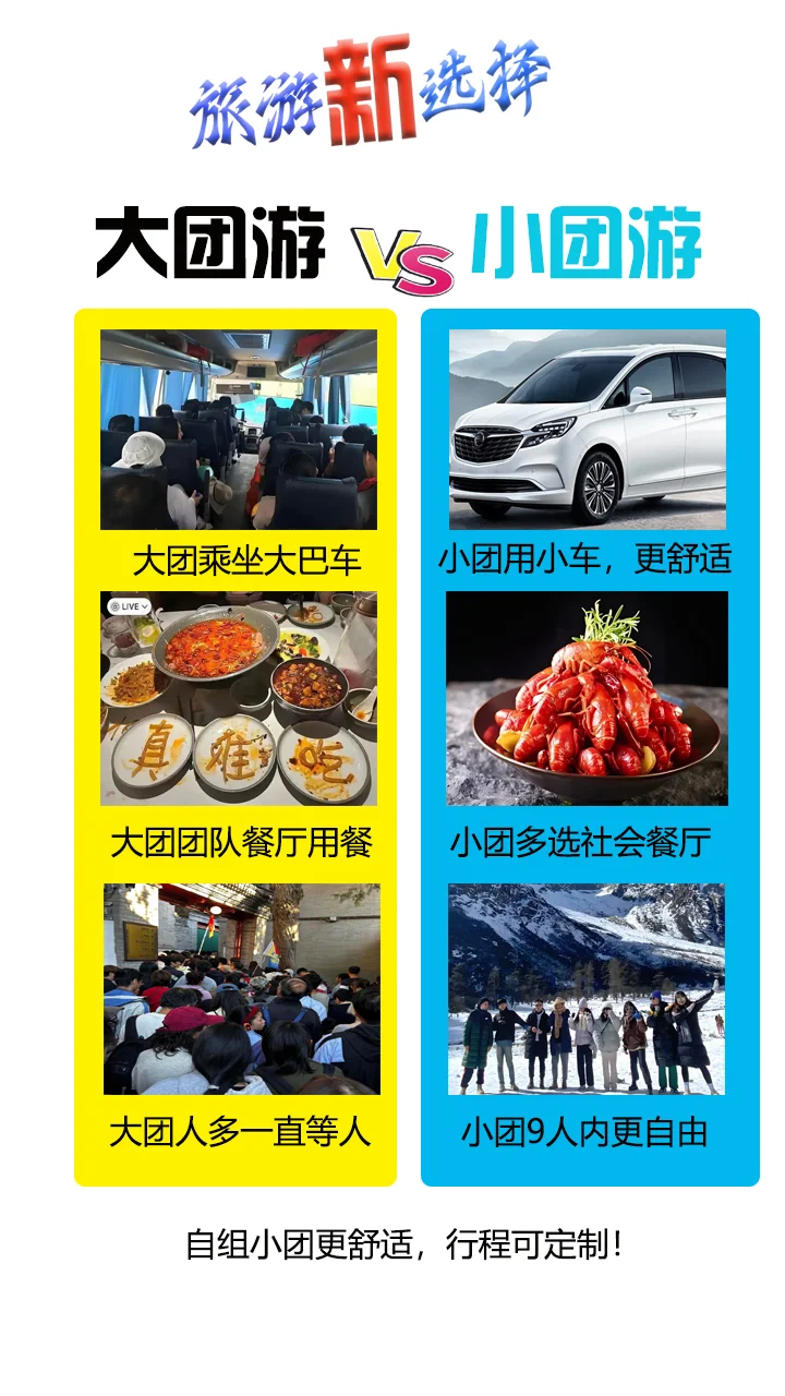 旅游跟团，大团还是小团