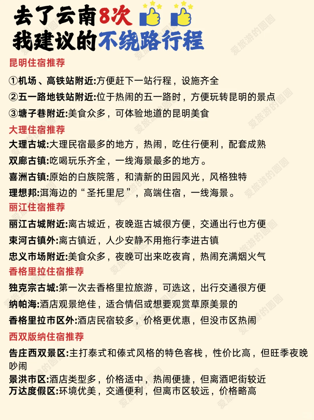 云南景点地图🗺️终于把云南旅游说明白了