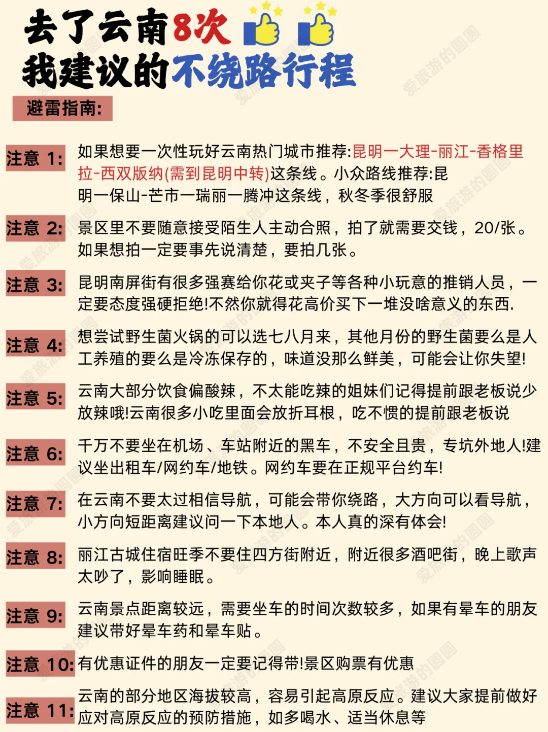 云南景点地图🗺️终于把云南旅游说明白了