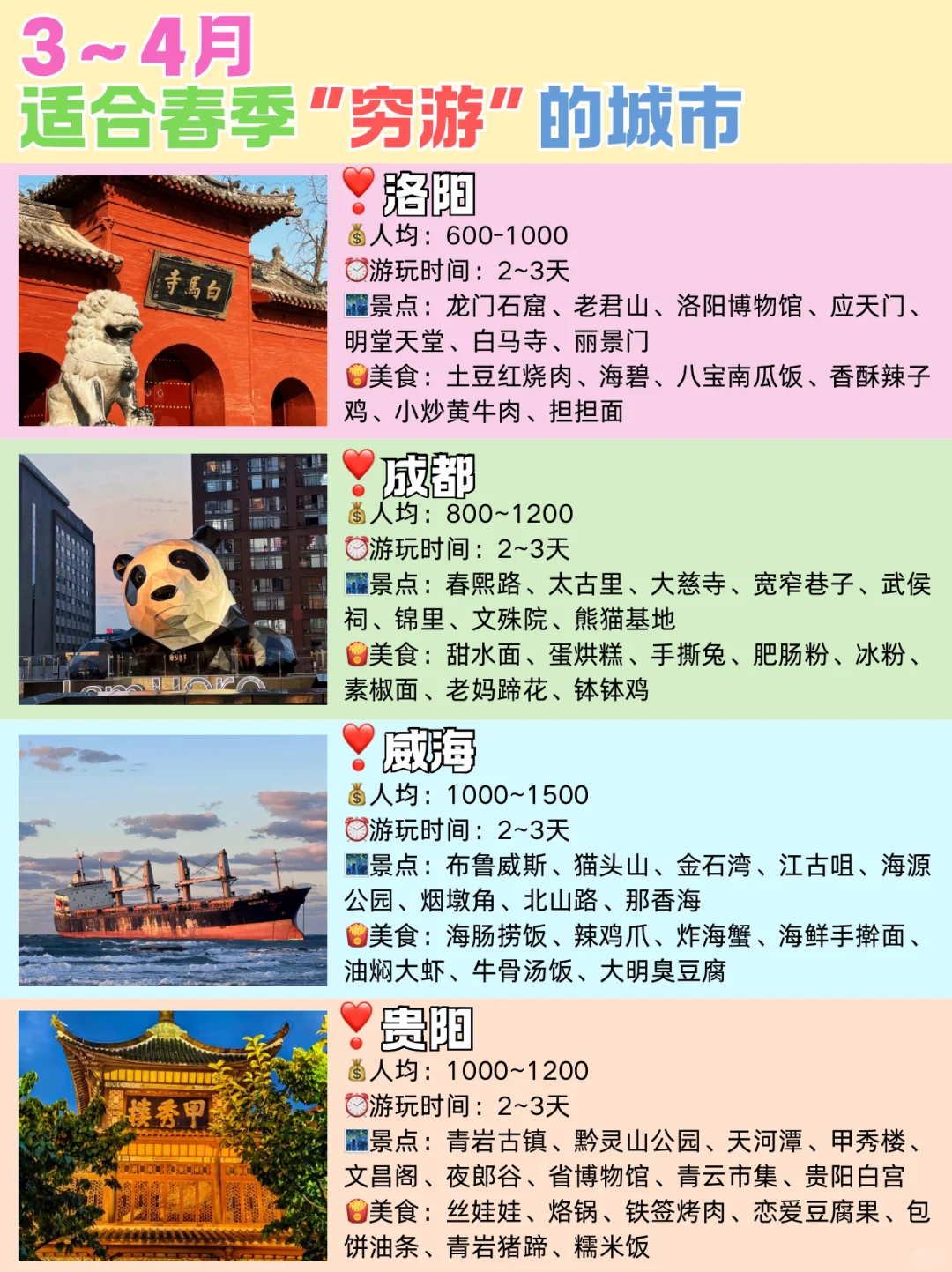 3-4月适合“穷游”的16个宝藏城市✅推荐