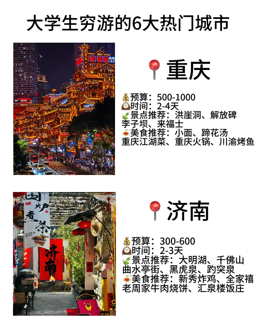 特种兵大学生游玩6大热门城市