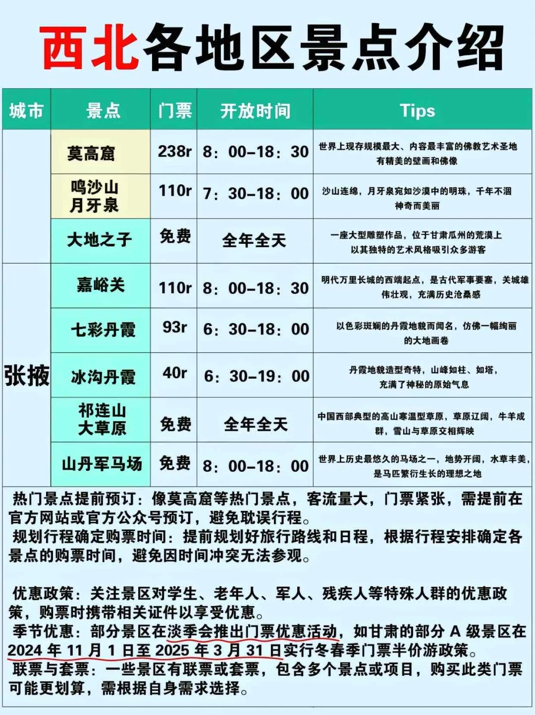 去西北旅游一定要注意这些！
