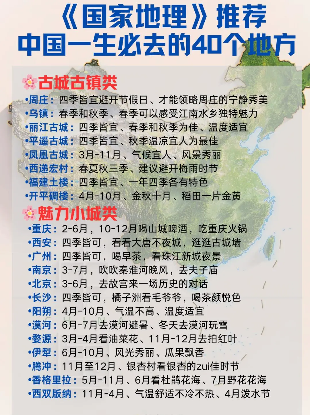 爱国青年的国内旅游推荐清单