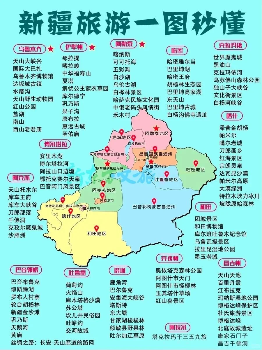 最终版国内旅游景点攻略‼️