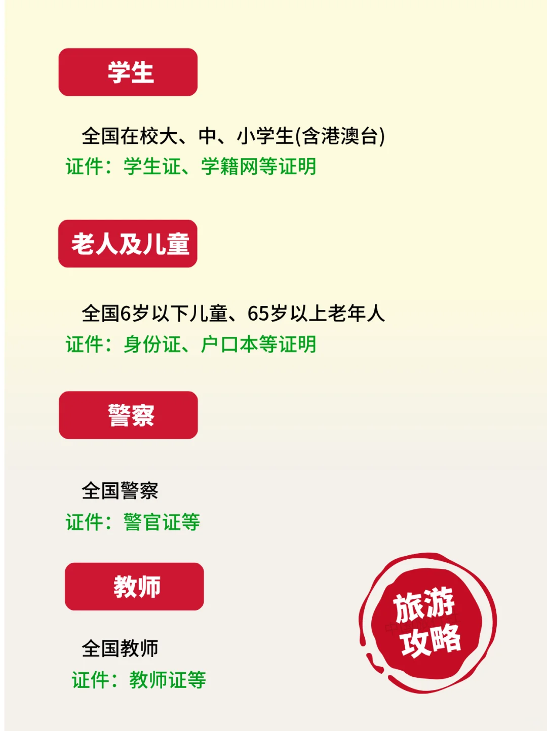 2025贵州旅游免票政策详解