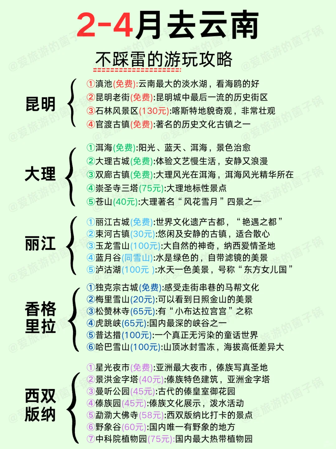 云南超详细攻略✅一次性说清楚了‼️