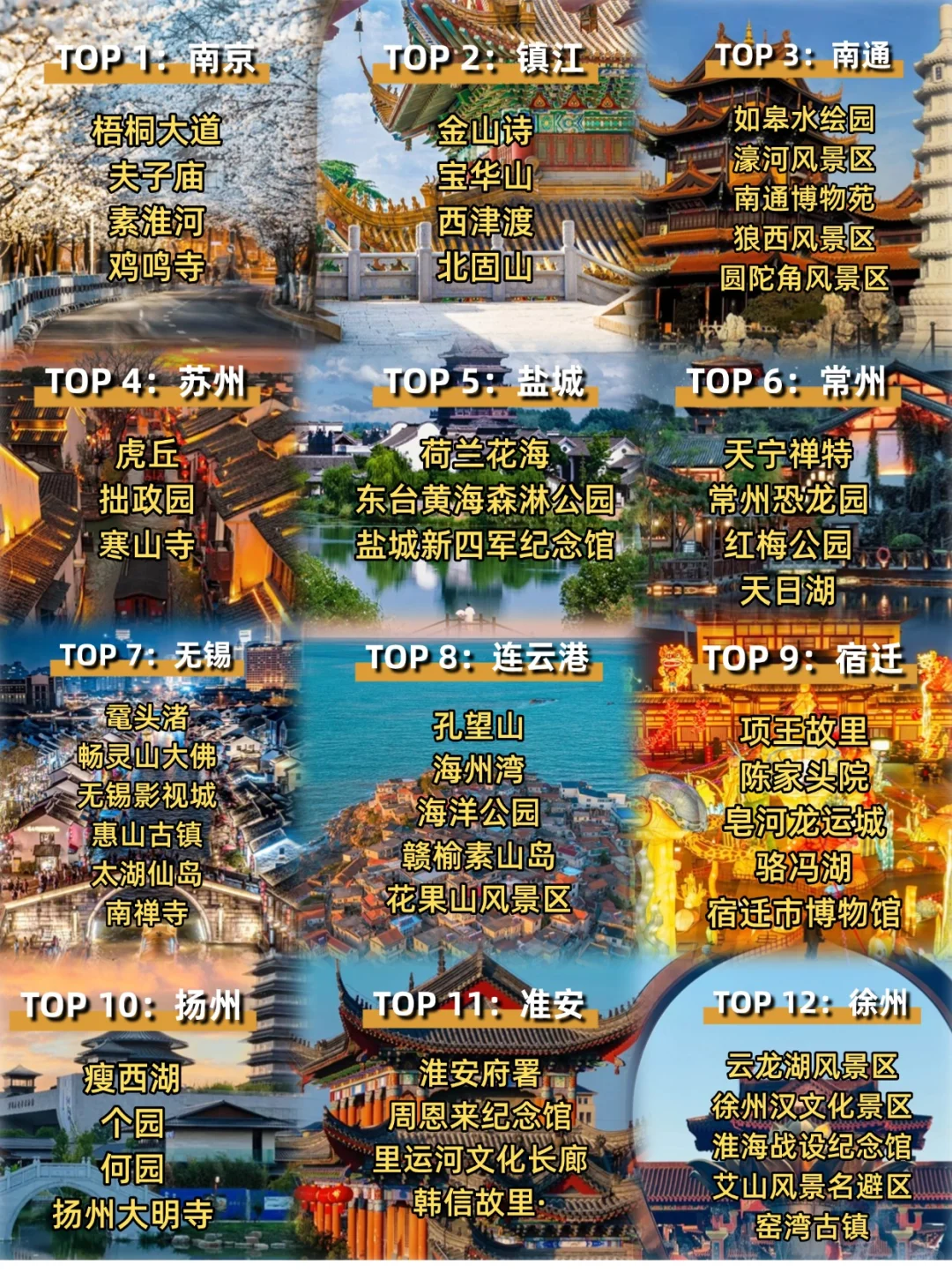 开春必去的这12个城市，景点都给你推荐好啦