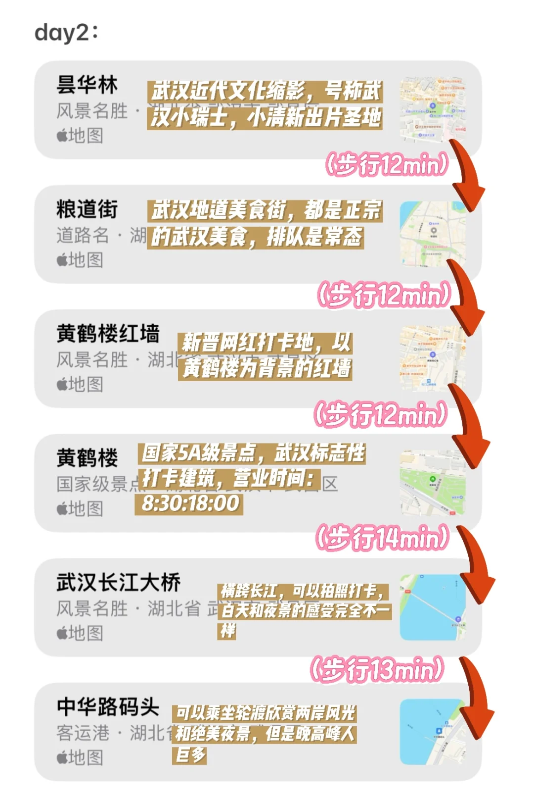 武汉真的会惩罚每一个来旅游不做攻略的人！！