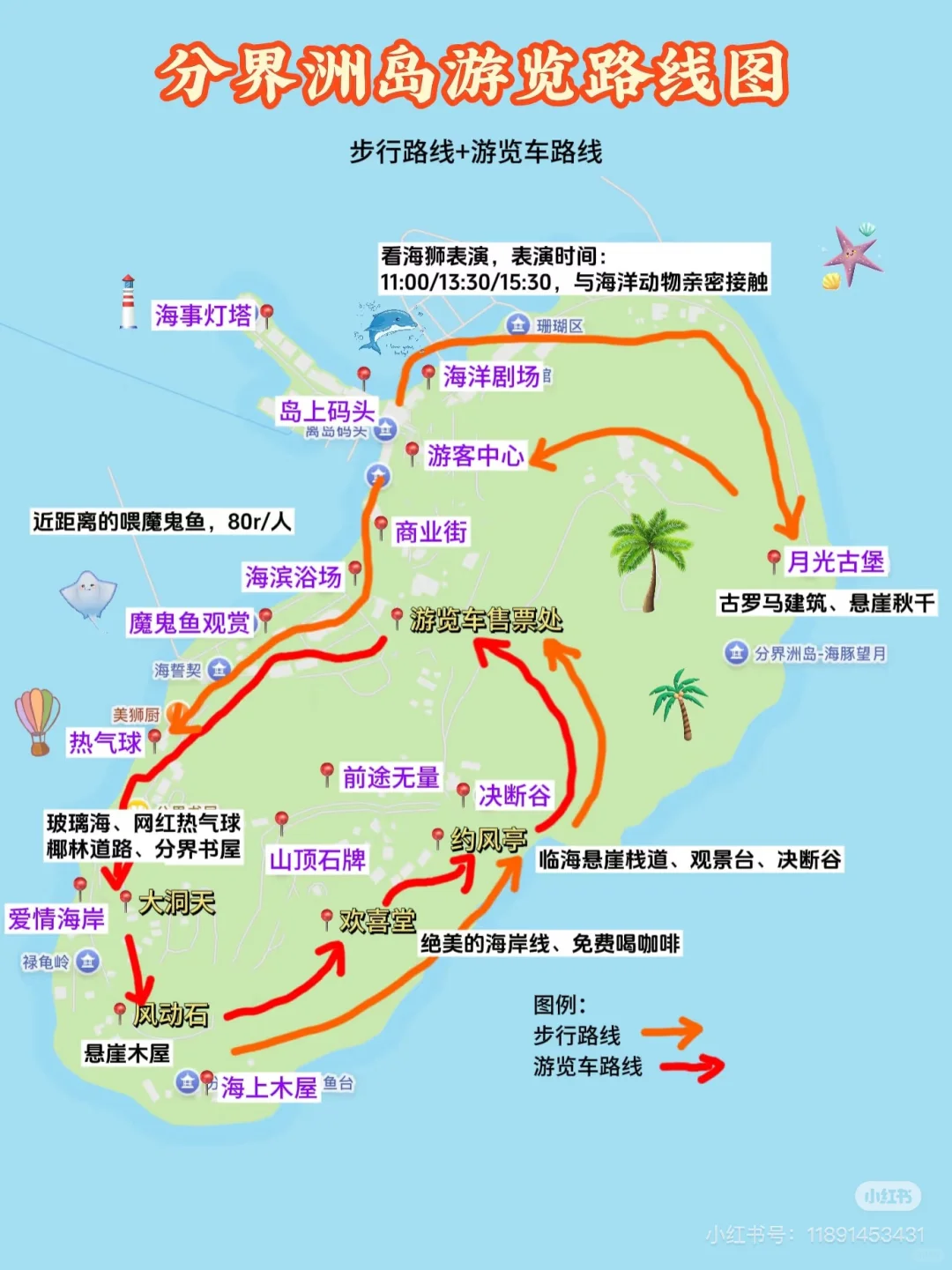 海南旅游万宁陵水给我支支招吧！