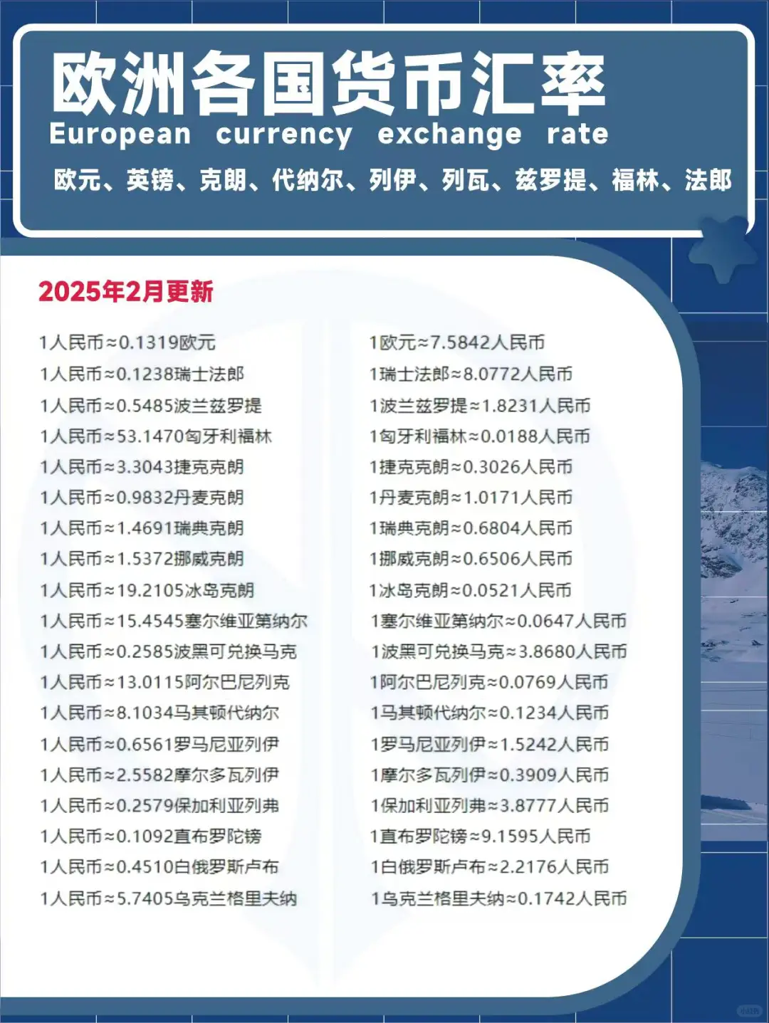 欧洲旅游攻略