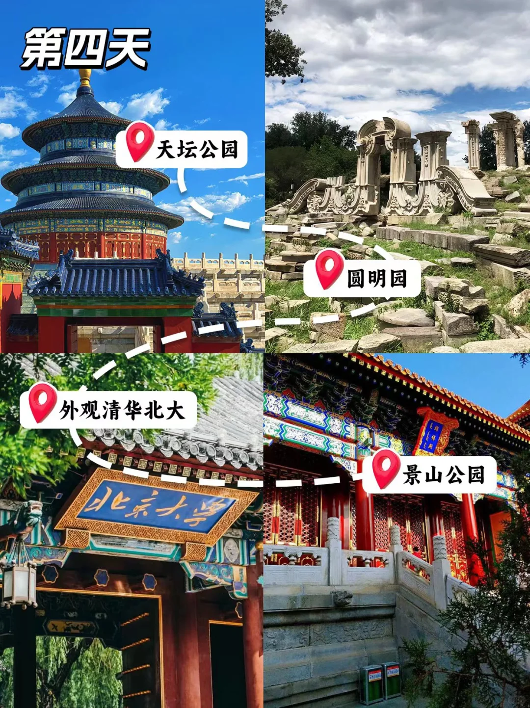 北京旅游家庭团💰人均1K+吃住行全搞定！