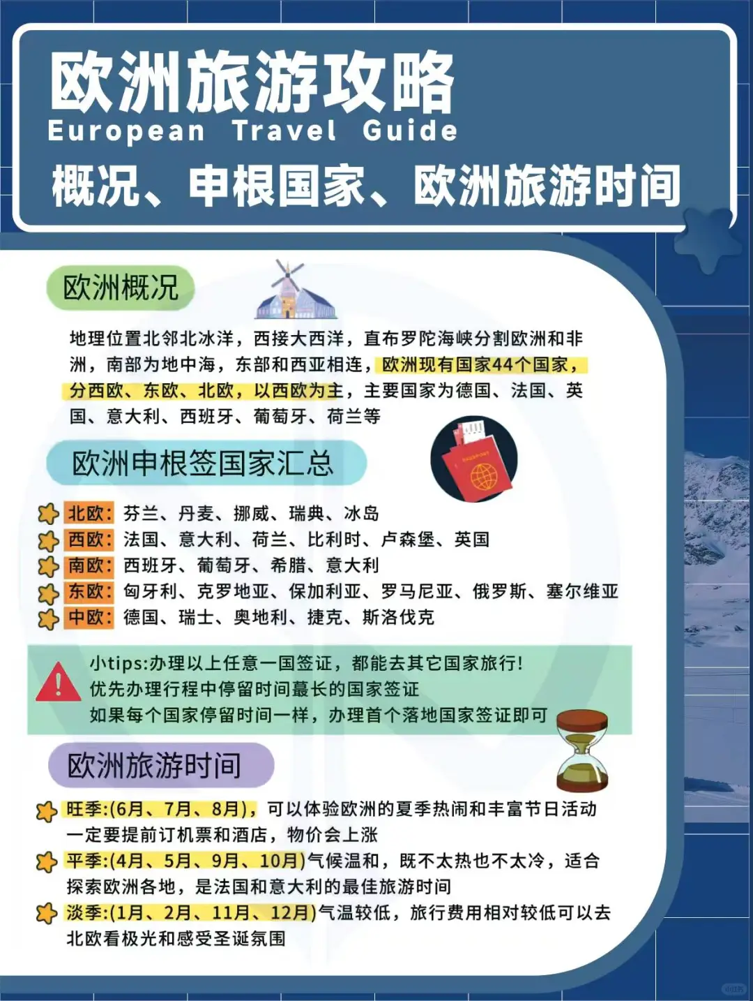欧洲旅游攻略