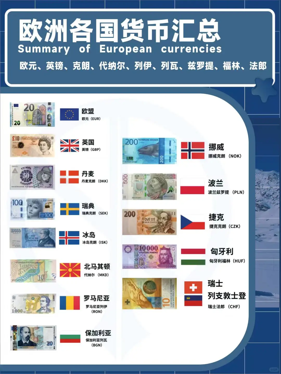 欧洲旅游攻略