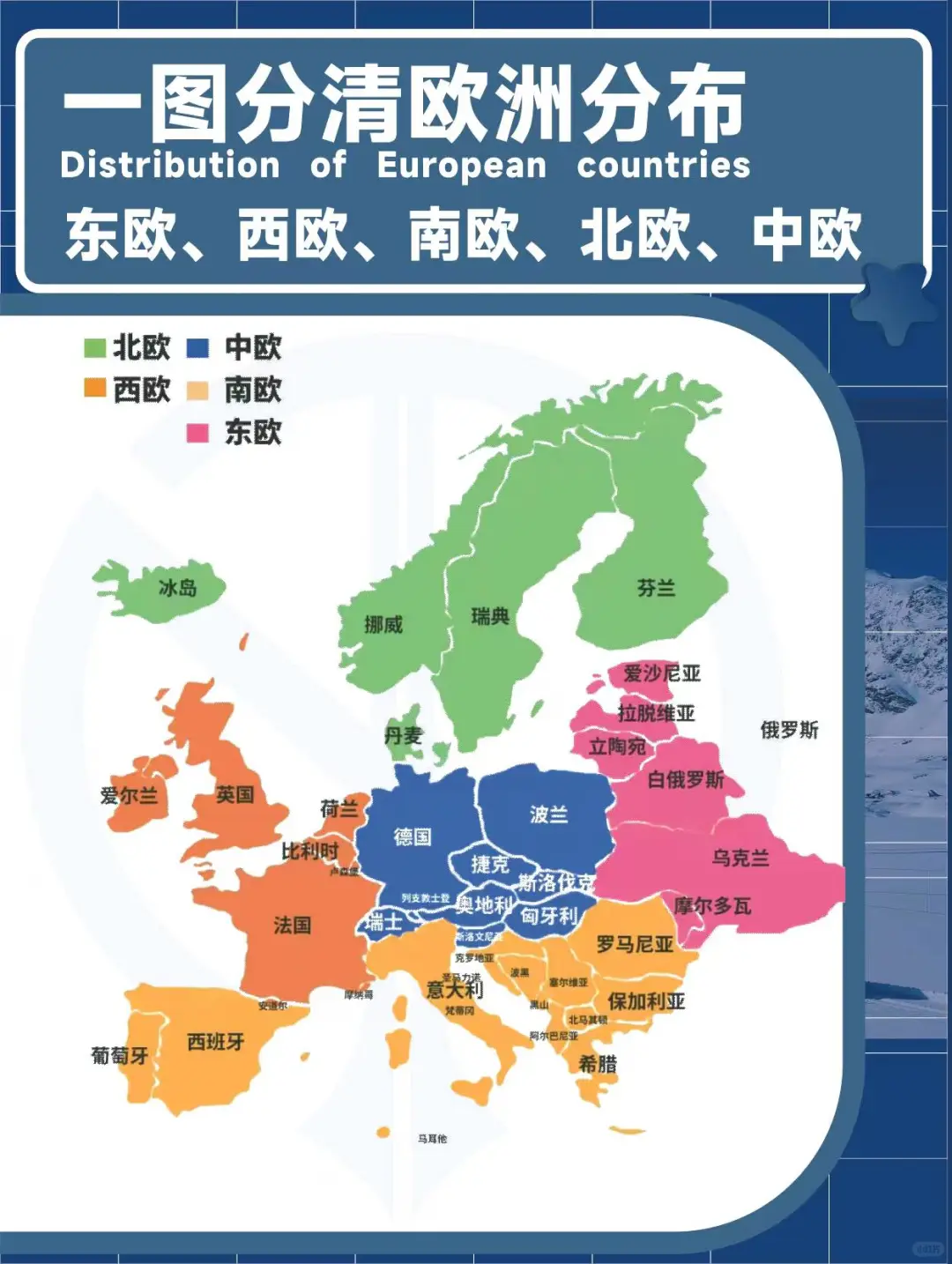欧洲旅游攻略