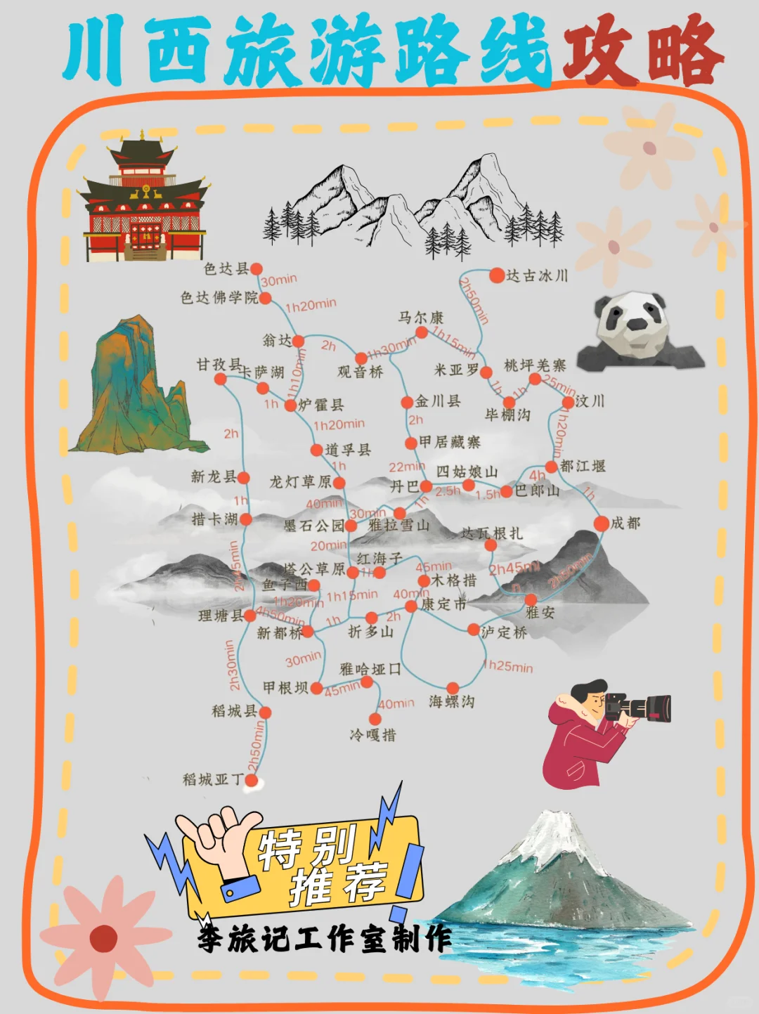 超详细的💯川西旅游攻略 出行必备 快🐎住✨