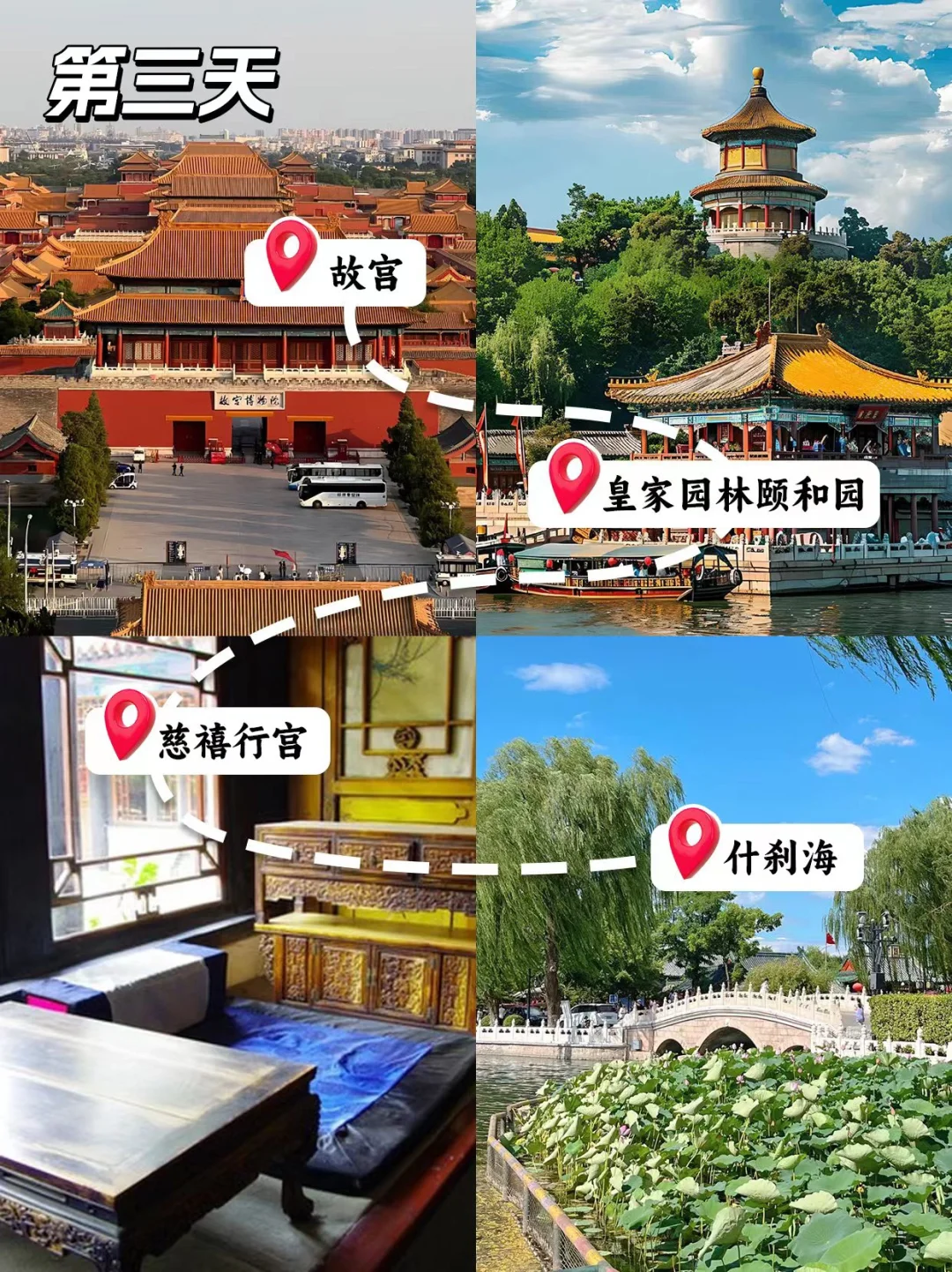 北京旅游家庭团💰人均1K+吃住行全搞定！