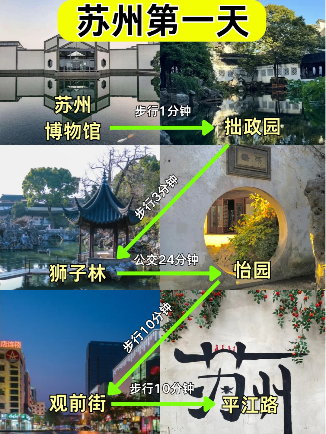 📍3.10苏州已回。。好冷😭我都崩溃了