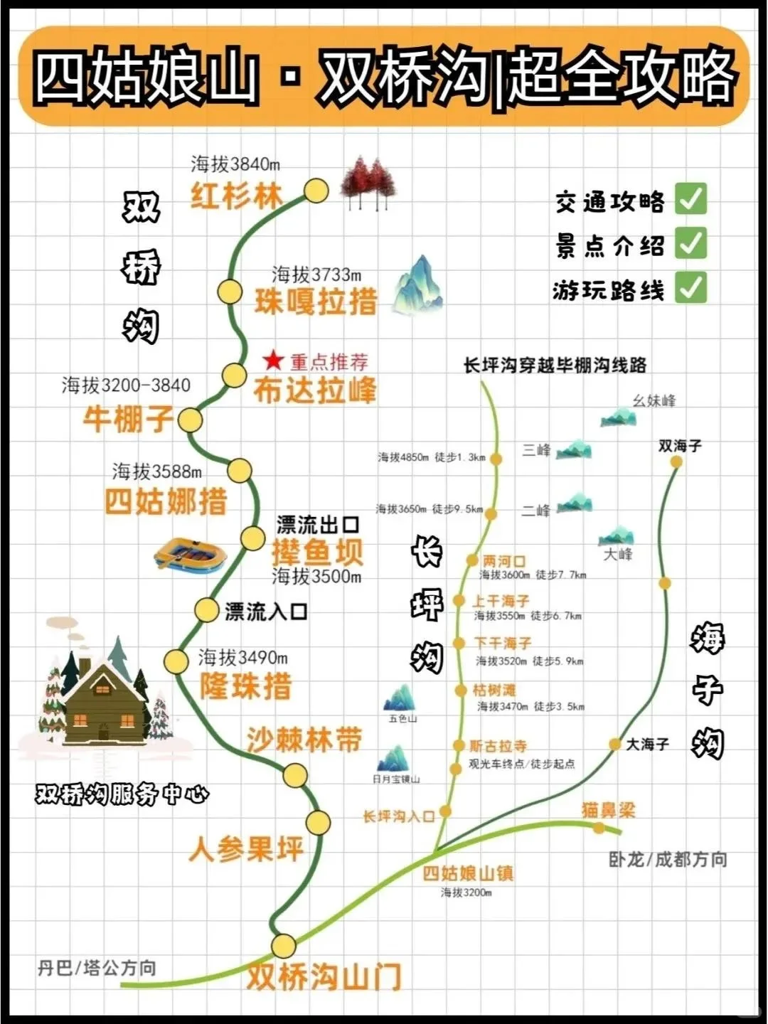 这里真的不是瑞士，是国内~