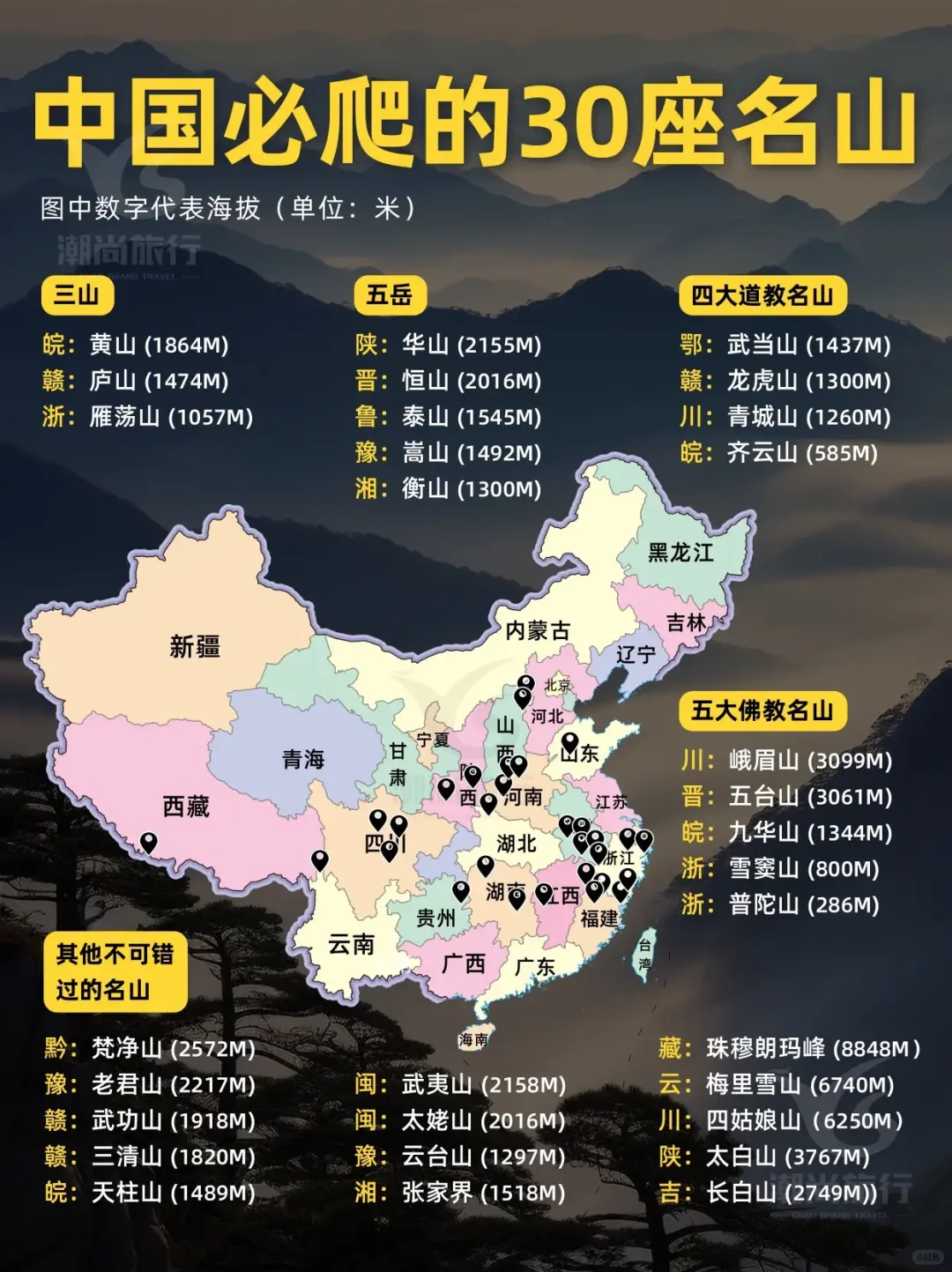 中国必爬的30座名山
