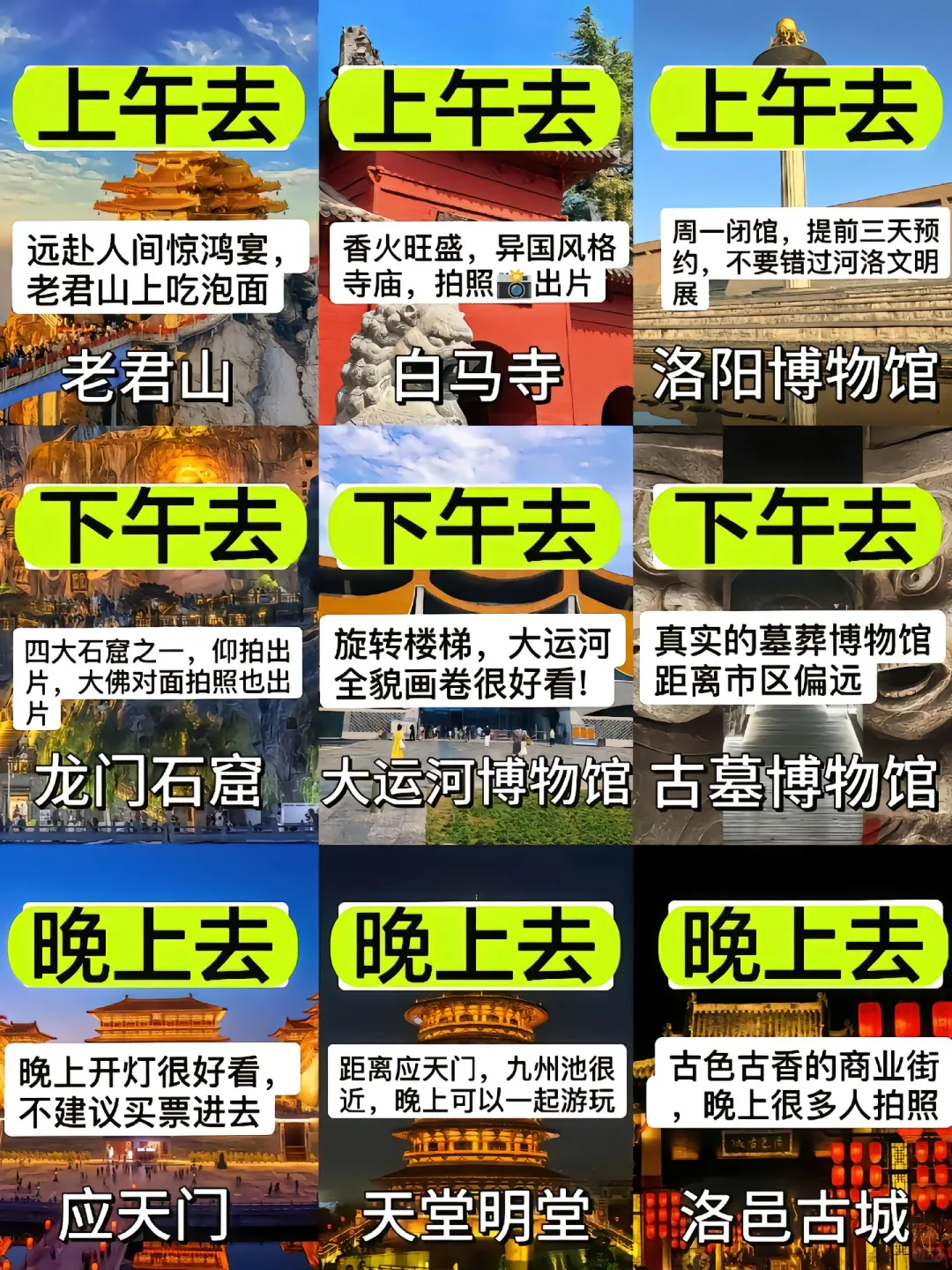 洛阳已回 ，超全旅游攻略