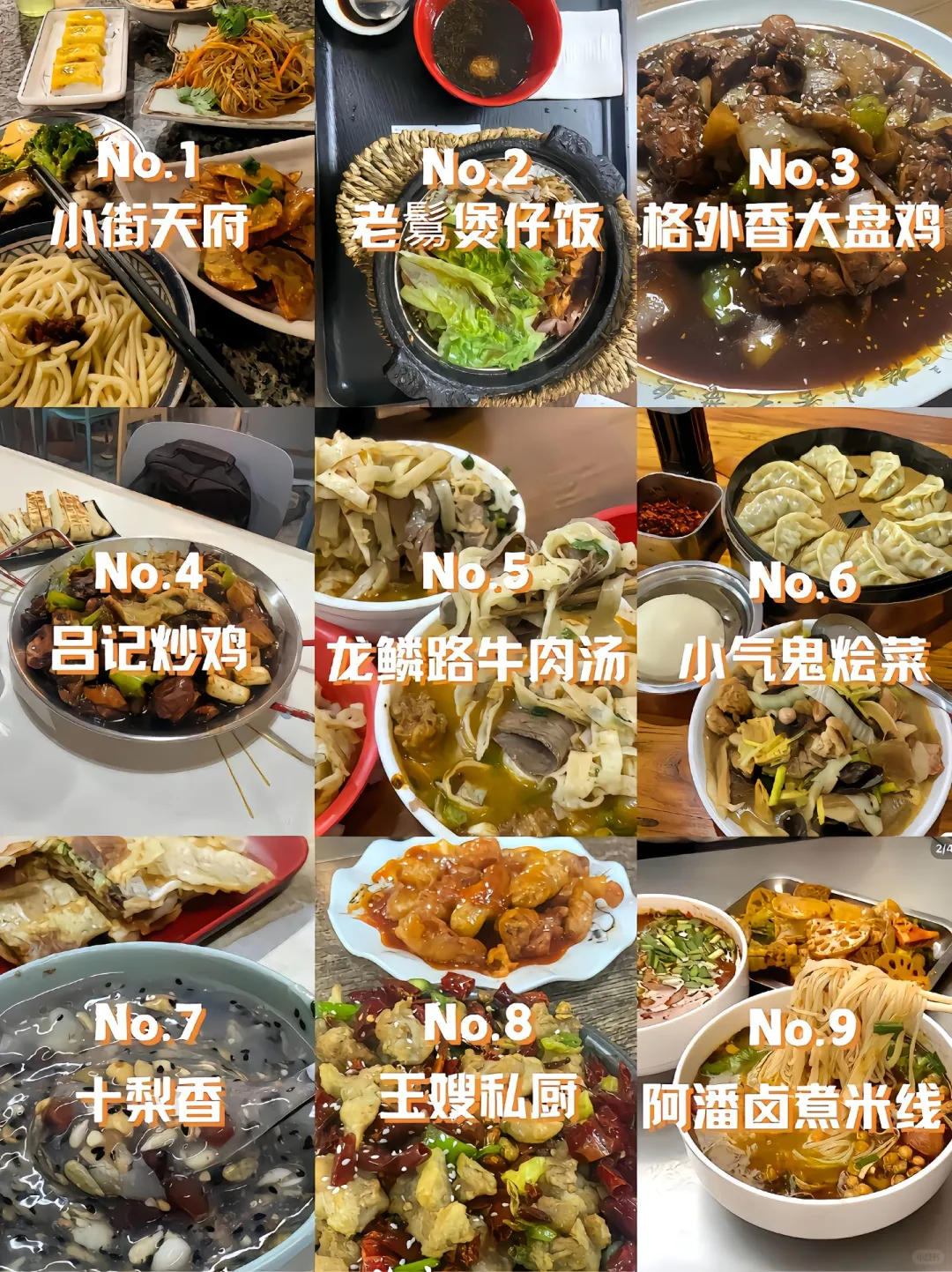 洛阳已回 ，超全旅游攻略