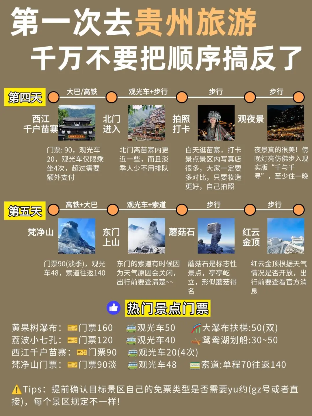 第一次来贵州‼️5天4晚攻略（懒人版）🥹 🎉🎉