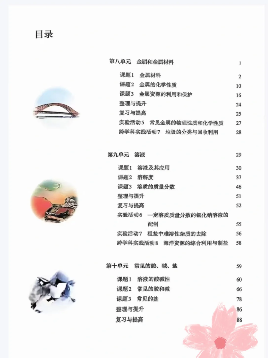 ❤️免费领取新人教版化学教科书❤