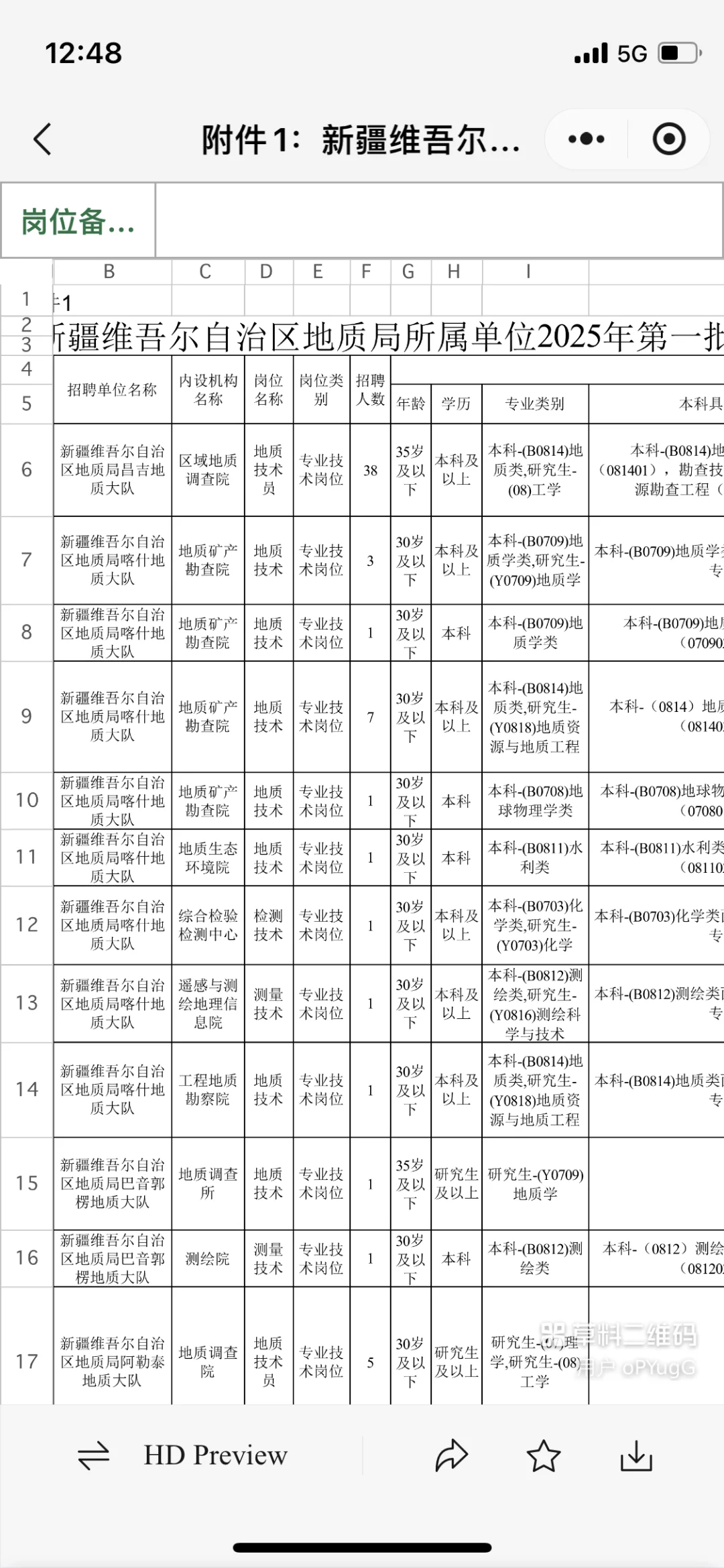 本科起！仅面试！自治区地质局事业单位400+