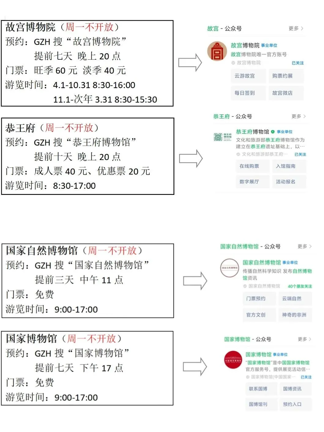 北京会惩罚每个不预约的人❗️完整预约攻略