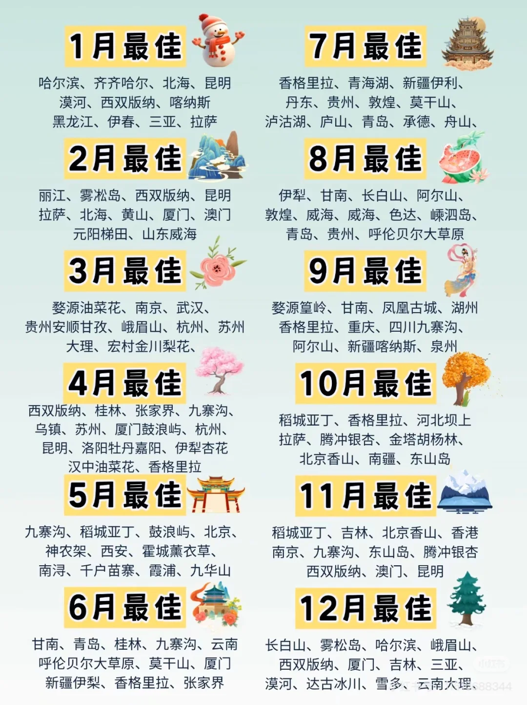 2025年旅游目的地，等你来发现！