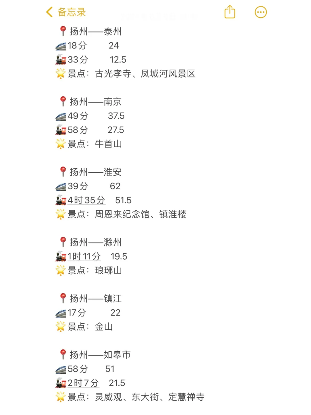 扬州出发100以内直达城市（周边游）更全版