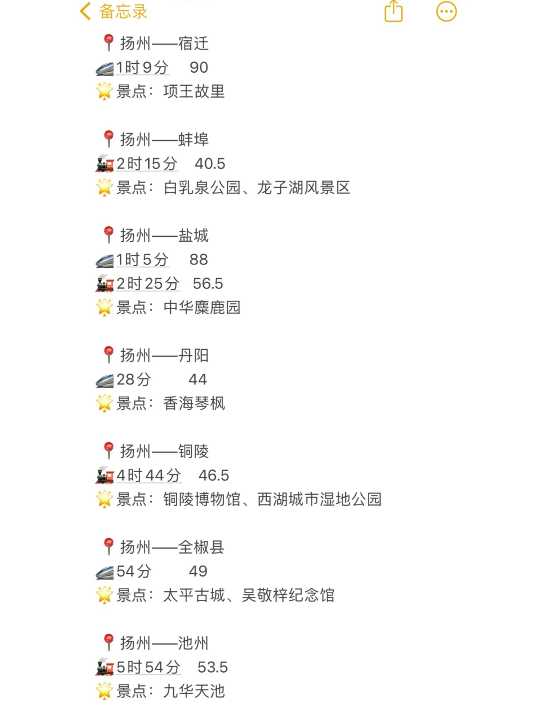 扬州出发100以内直达城市（周边游）更全版