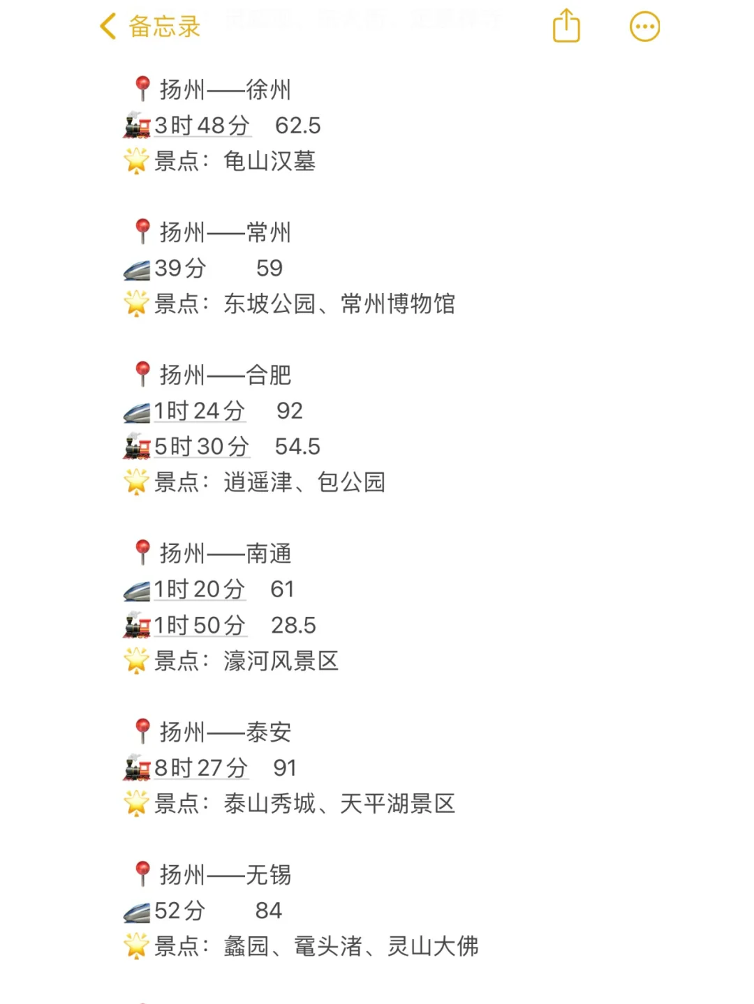 扬州出发100以内直达城市（周边游）更全版